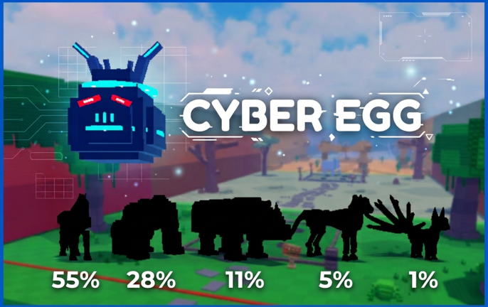 Official Cyber Egg artwork showing the cyber egg and the silhouette tiers of hatchable pets with their hatch chances from 55% down to 1%.